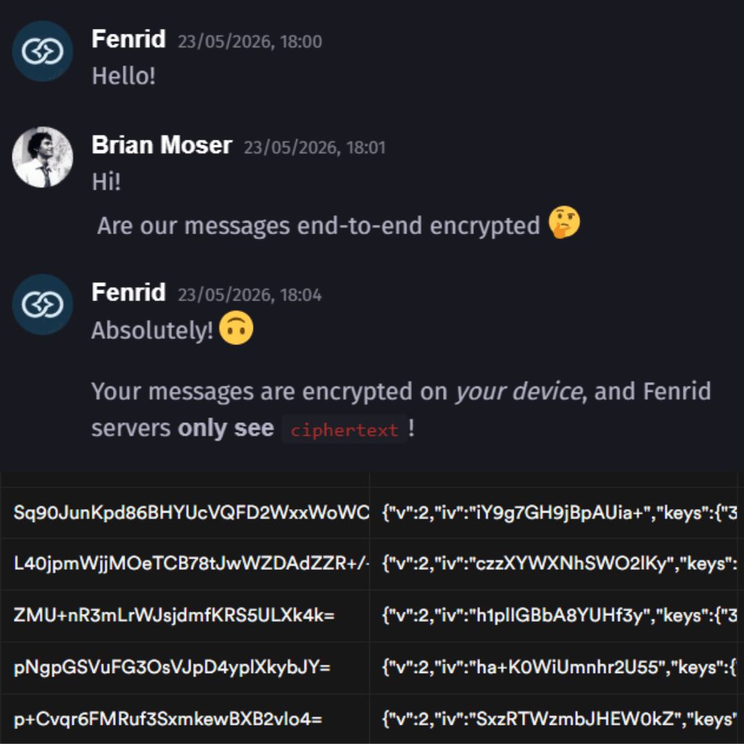Private Conversations
